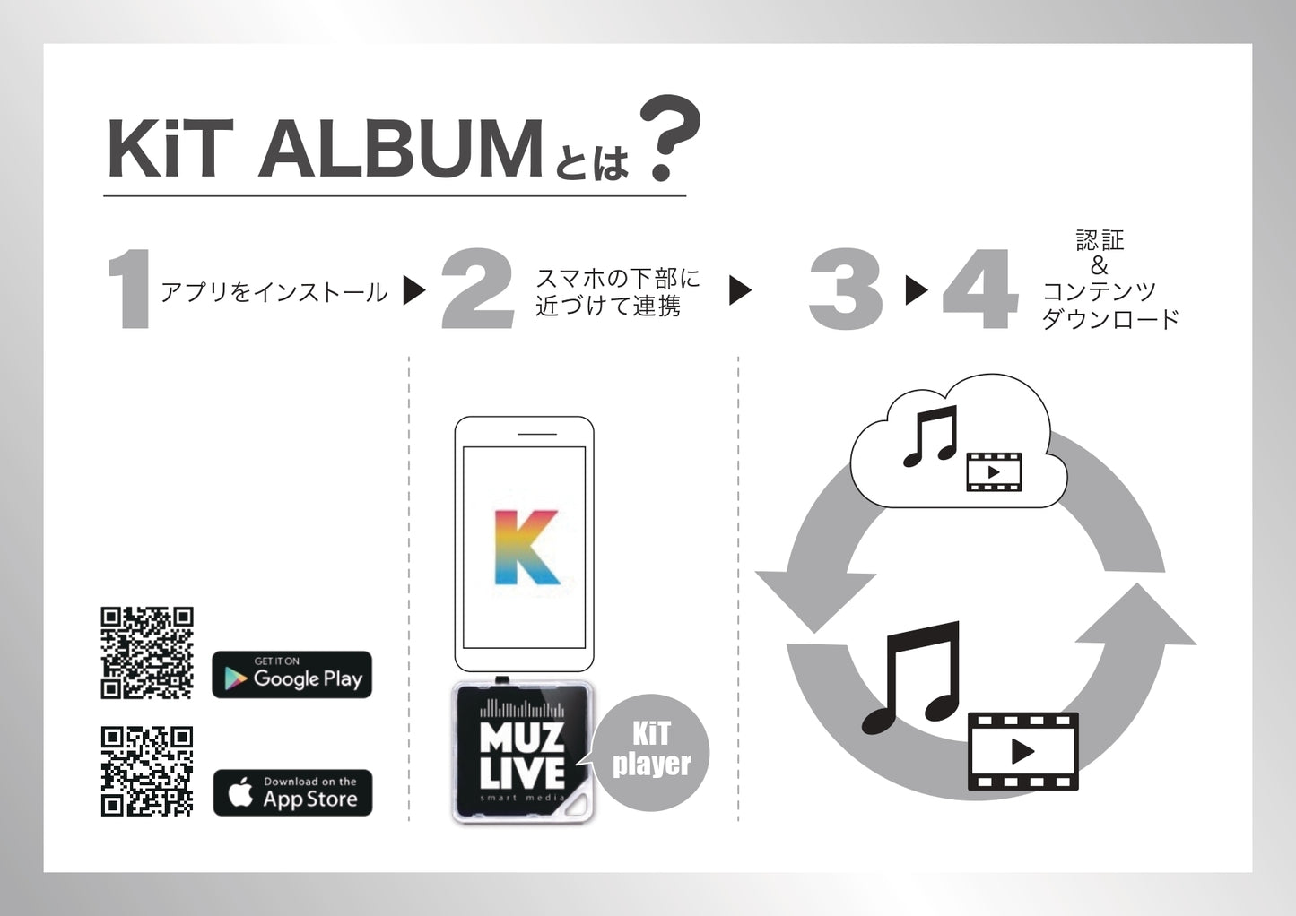 “GOOD SONGS: BETTER TIMES” KIT ALBUM